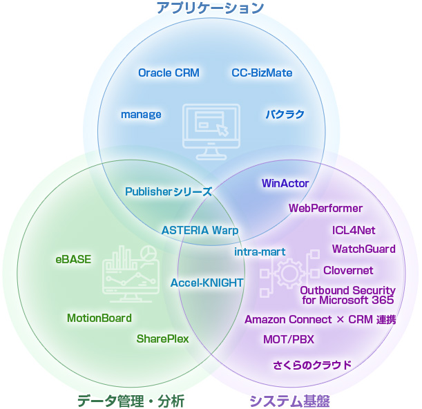 製品概要図